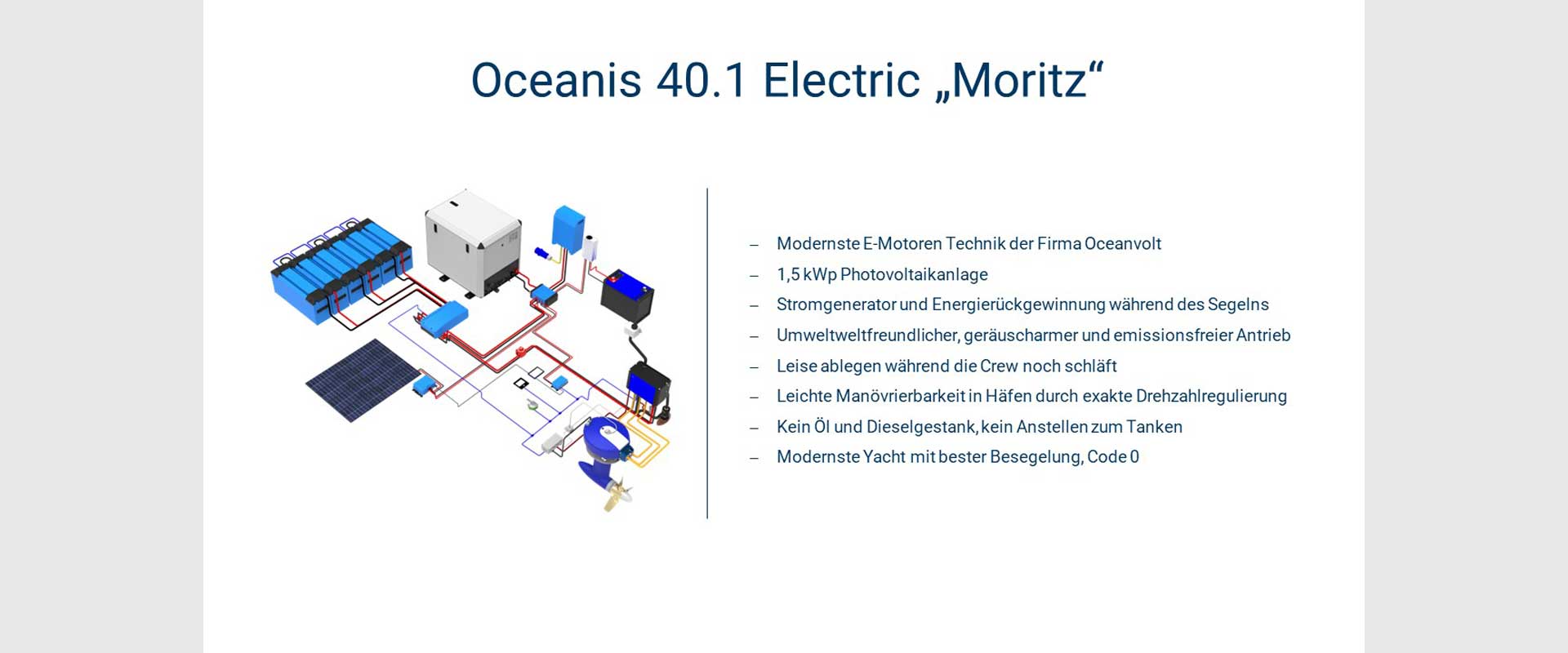motor-graphic-and-advantages-oceanis-40-1-electric-moritz-1920_800.jpg